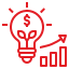 Branding